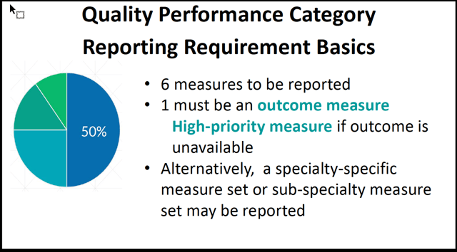Decertified Ehr Technology