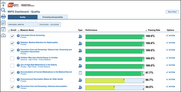 MIPS QUALITY DASHboard in NextGen Office