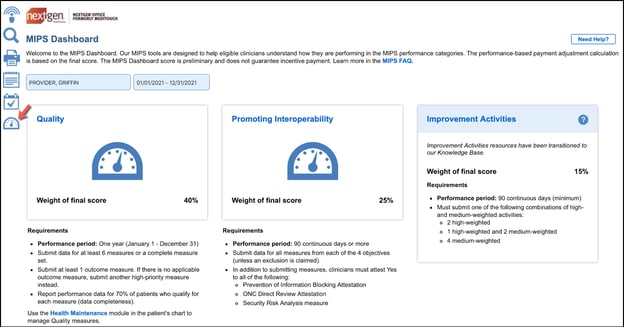 MIPS DASHboard in NextGen Office