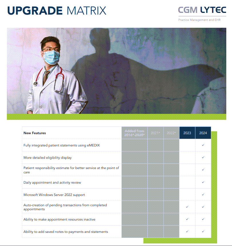 LY 2024 MATRIX SNAP SHOT