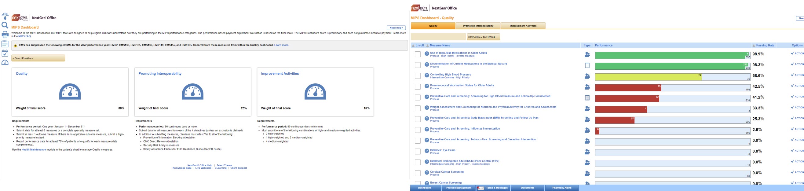 MIPS DASHBOARD