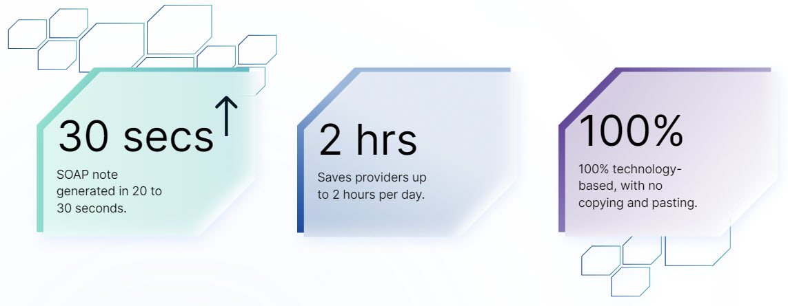 advantages for providers ambient assist-2