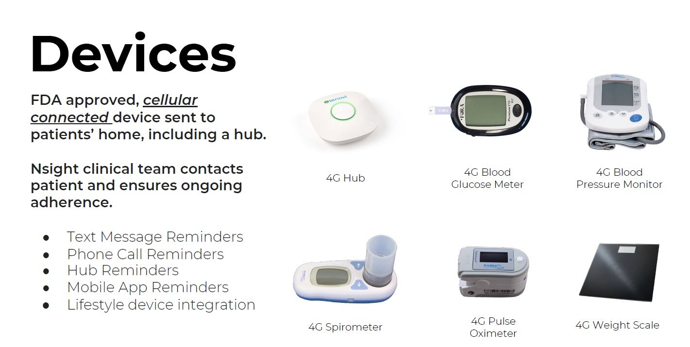 devices