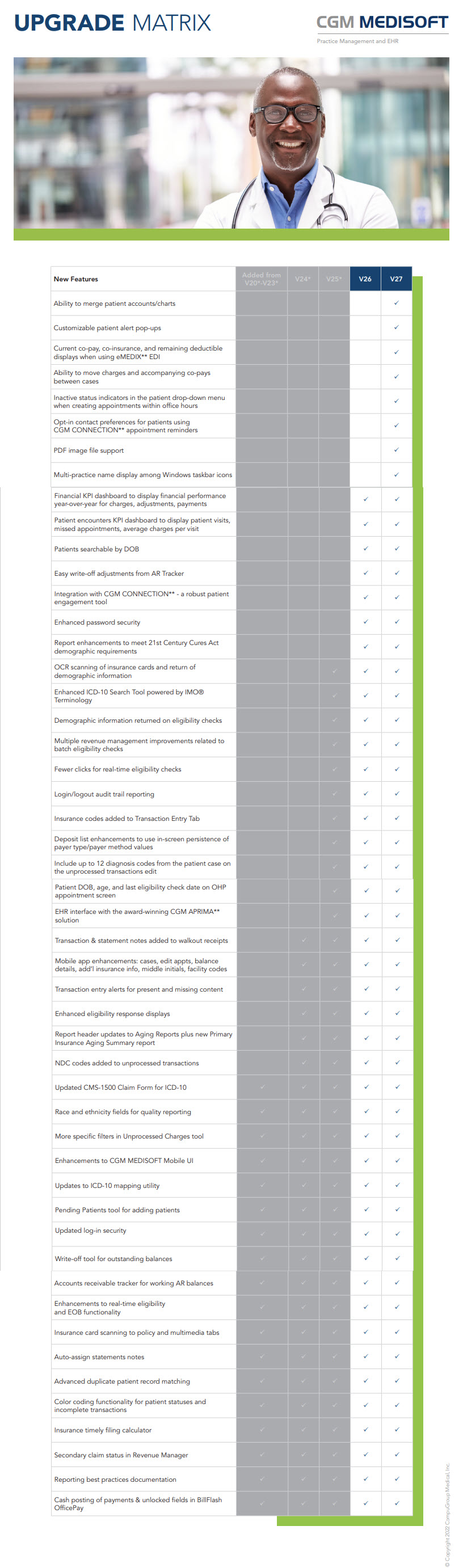 medisoft27 product matrix