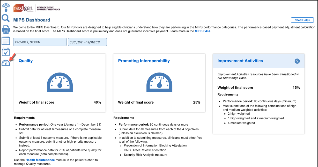 NextGen Office mips dashboard