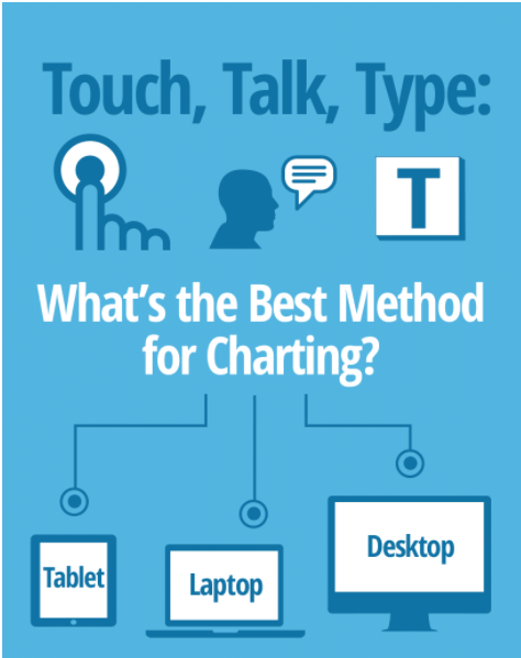 What's The Best Method For EHR Charting? (infographic)