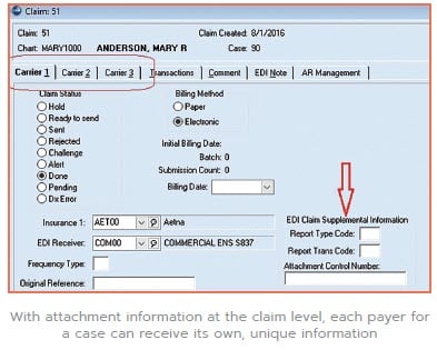 cleaner more accurate claims
